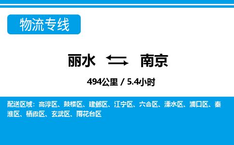 麗水到南京物流專(zhuān)線-麗水至南京貨運(yùn)公司